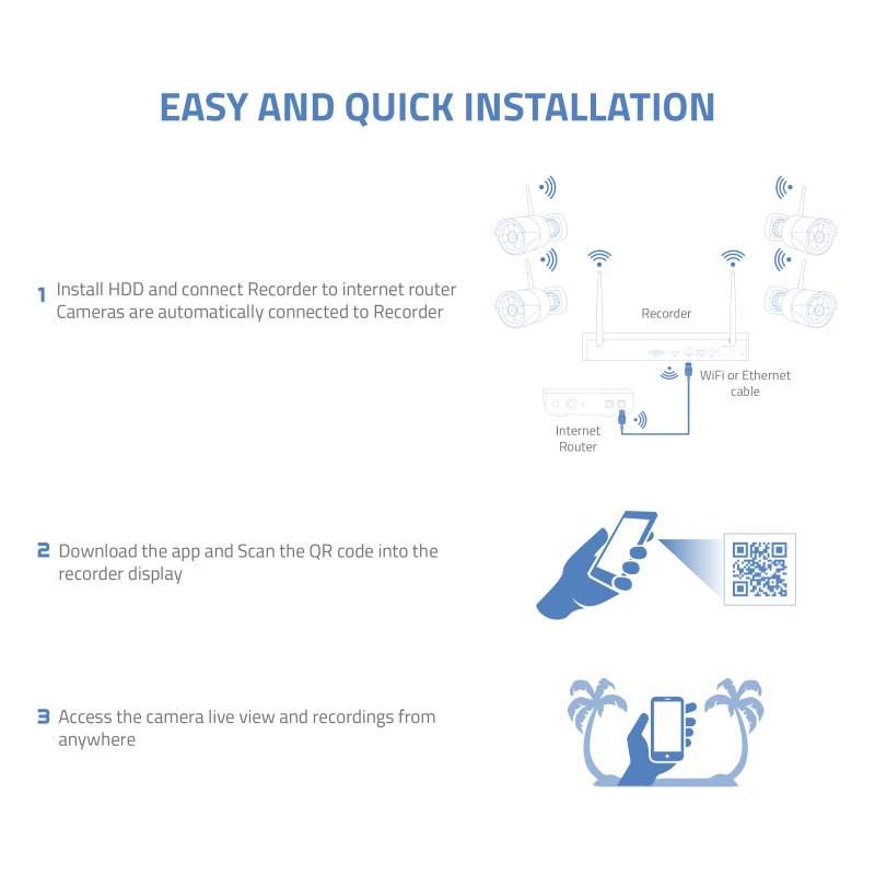 Kit de vidéosurveillance Wi Fi Nivian 8 caméras adaptées à l extérieur