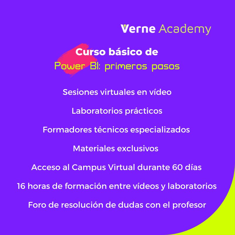 Verne Academy Curso B Sico De Power Bi Primeros Pasos Horas