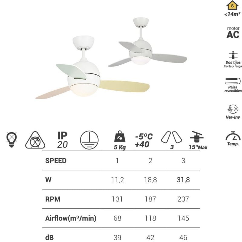 Sulion Kuma Ventilador De Techo Con Aspas Reversibles Multicolor Blanco