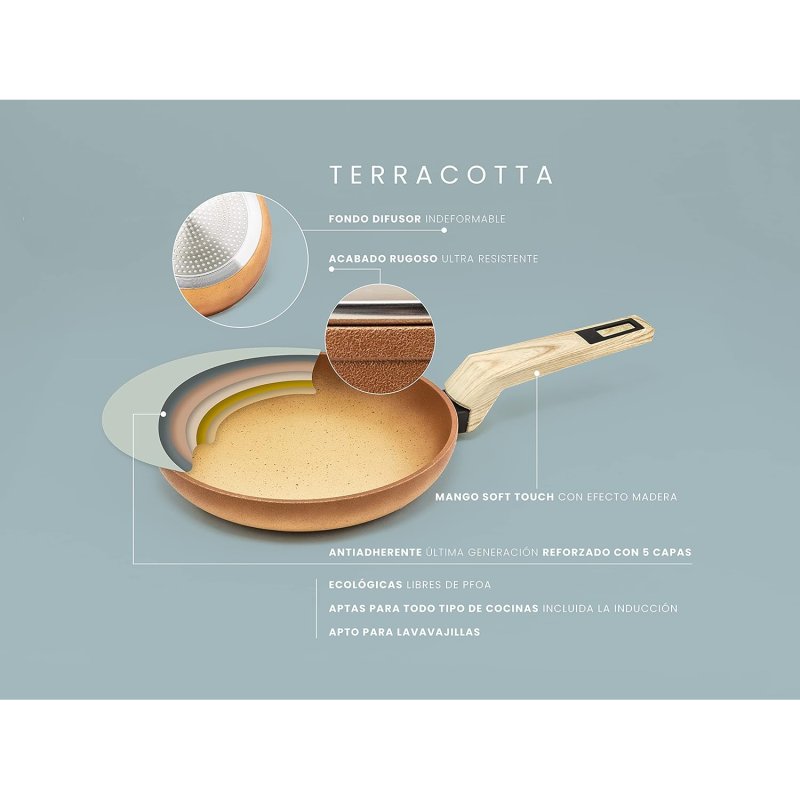 Amercook Casseruola Terracotta Con Coperchio 20 Cm | 5 Strati Antiaderenti | Adatta A Induzione E Gas
