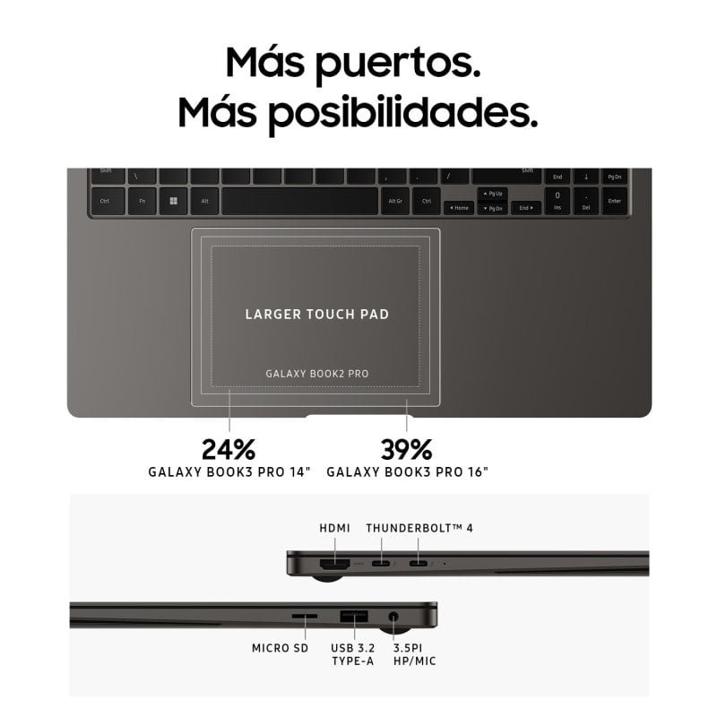 Microsoft Surface Pro 7 (i7, 16 Go RAM, 512 Go SSD) – 12,3″ – Tablette PC Argentée – Occasion Reconditionnée