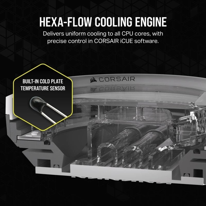 Corsair Icue Link Xc Rgb Elite Bloque De Refrigeraci N L Quida Para Cpu Blanco Pccomponentes Com