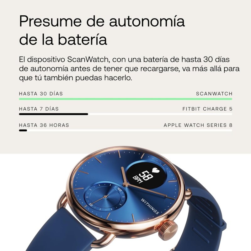 Reloj discount hibrido xiaomi