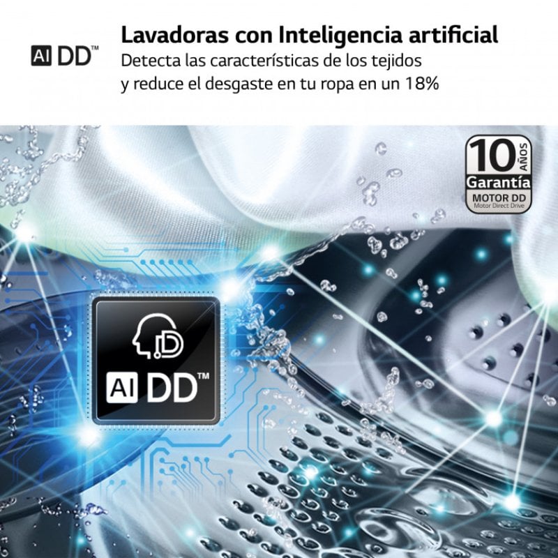 LG F4WV910P2 Lavatrice Carica Frontale 10,5 Kg 1400 Giri/min Classe A Colore Bianco 298813 Zoom