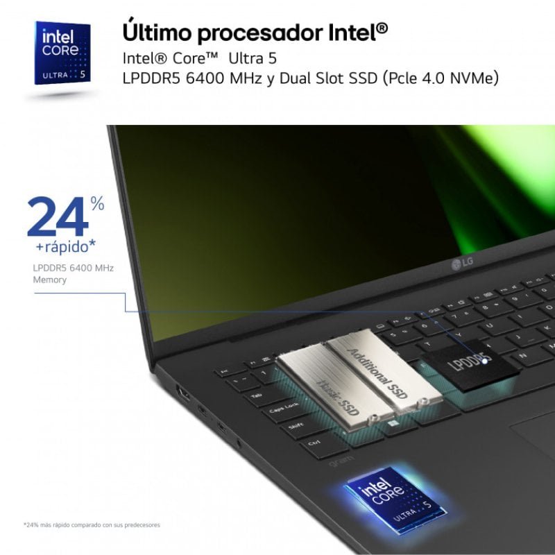 Portátil LG Gram 15ZD90S-G.AX75B Intel Evo Core Ultra 7 155H/16GB