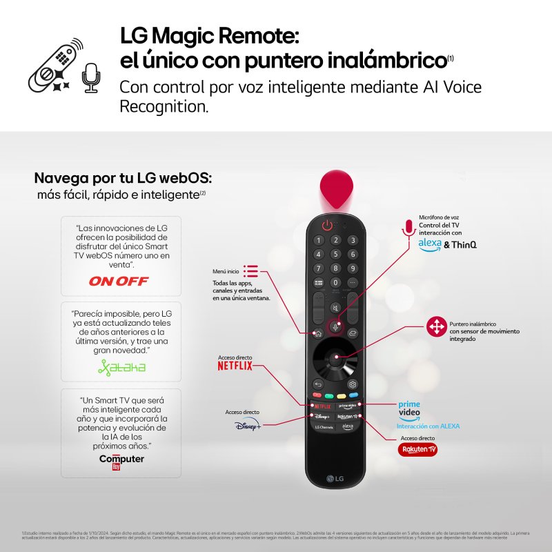 Telecomando Di Ricambio Per LG 50PX4D | Sostituzione Diretta, Nessuna Configurazione, Batterie Incluse, Funzioni Identiche All'originale