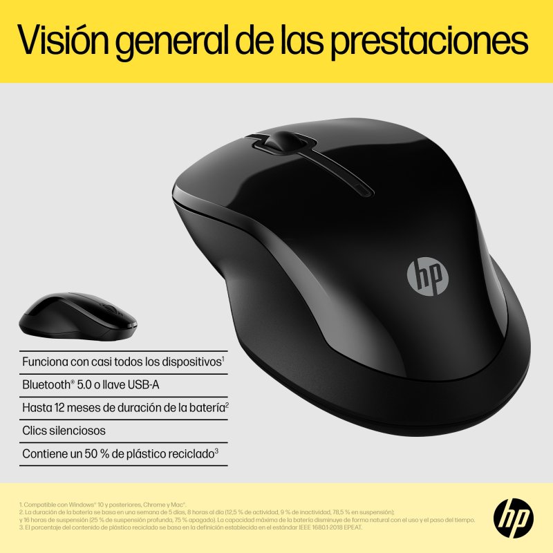 Ratón Inalámbrico | TRUST 24658, Inalámbrico, 1600 Ppp, Negro