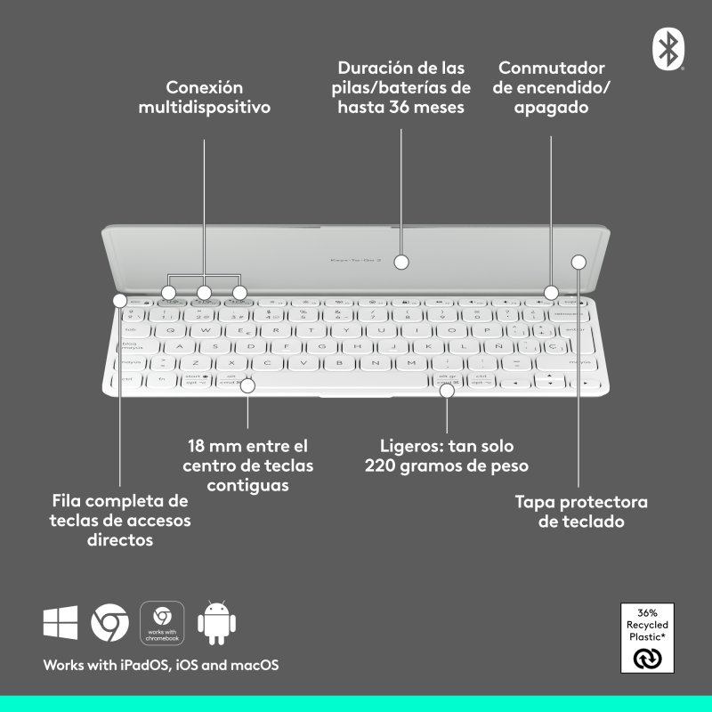 IVEOPPE Tastiera Bluetooth Wireless, Compatibile con Tablet Android