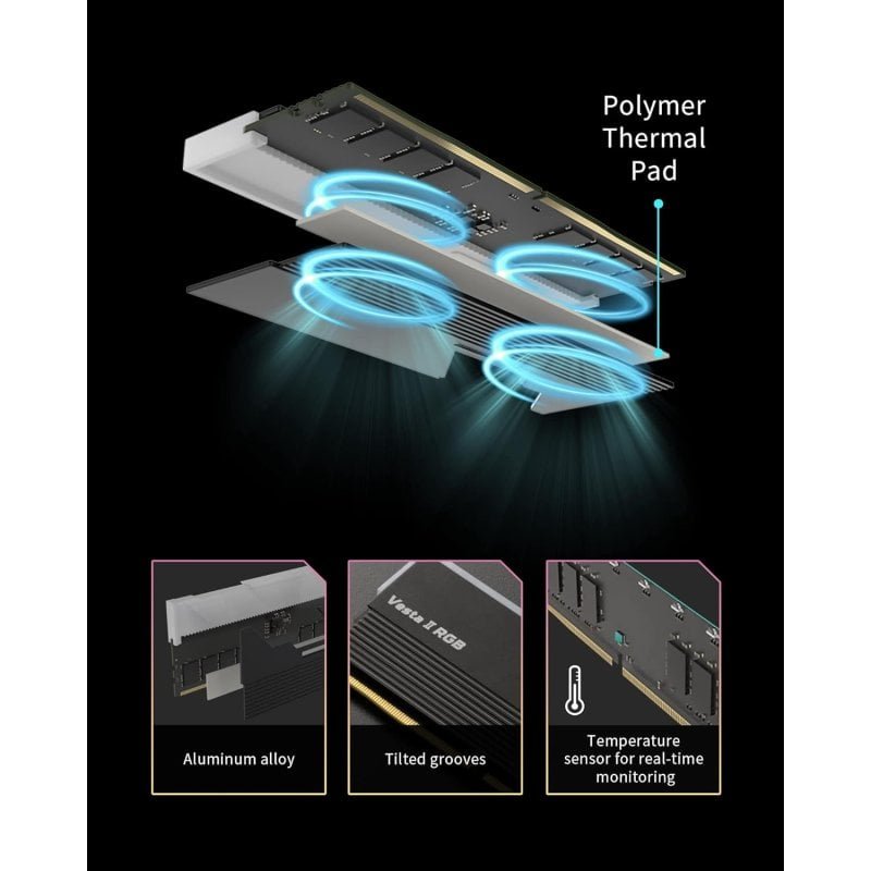 Predator Vesta II DDR5 32GB 6000MHz メモリ 楽天市場】Acer Predator Vesta II DDR5 6000MHz デスクトップPC