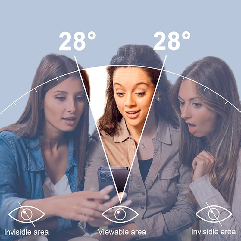 3 Pellicole Privacy Per IPhone 17 Air, Vetro Temperato Anti-spia, Copertura Totale, Antimpronta E Antiriflesso, 6.3"