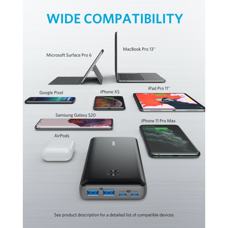 Anker PowerCore III Power Bank 87W 2xUBS 2XUSB-C 25600mAh Negro