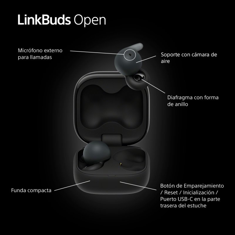 Sony Serie LinkBuds WF-L910 Auriculares Inalámbricos LinkBuds Open