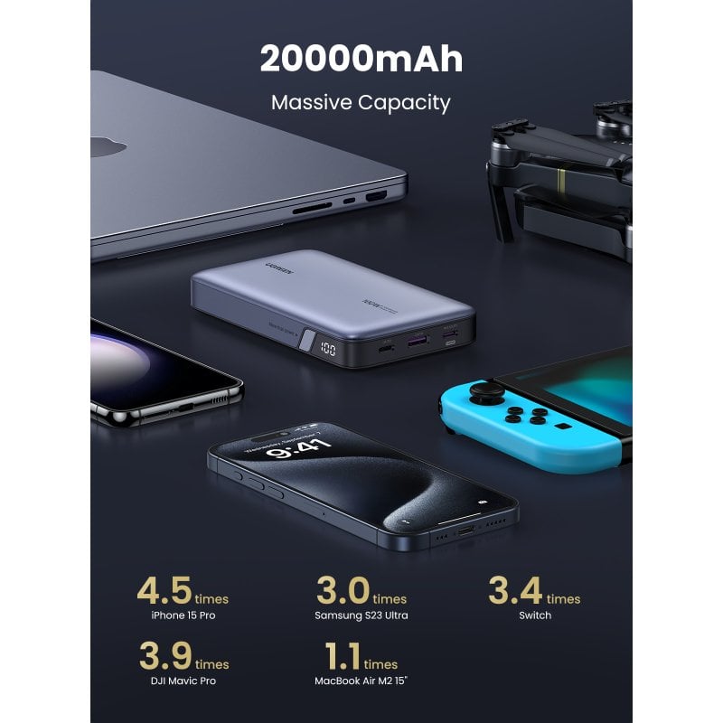 Power Bank, 20000Mah Caricabatterie Portatile, 45W USB C in & Out