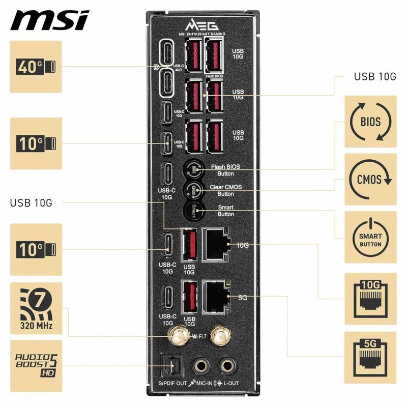 Carte Mère MSI MEG X870E Godlike - Format Extended ATX - AMD - Neuve Sous Scellé