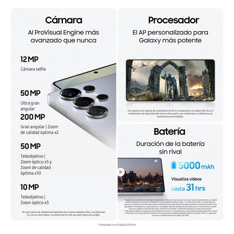 Samsung Galaxy S25 Ultra Smartphone con IA 512GB Batería 5.000mAh Titanio Plata + Galaxy Watch Ultra | PcComponentes.com