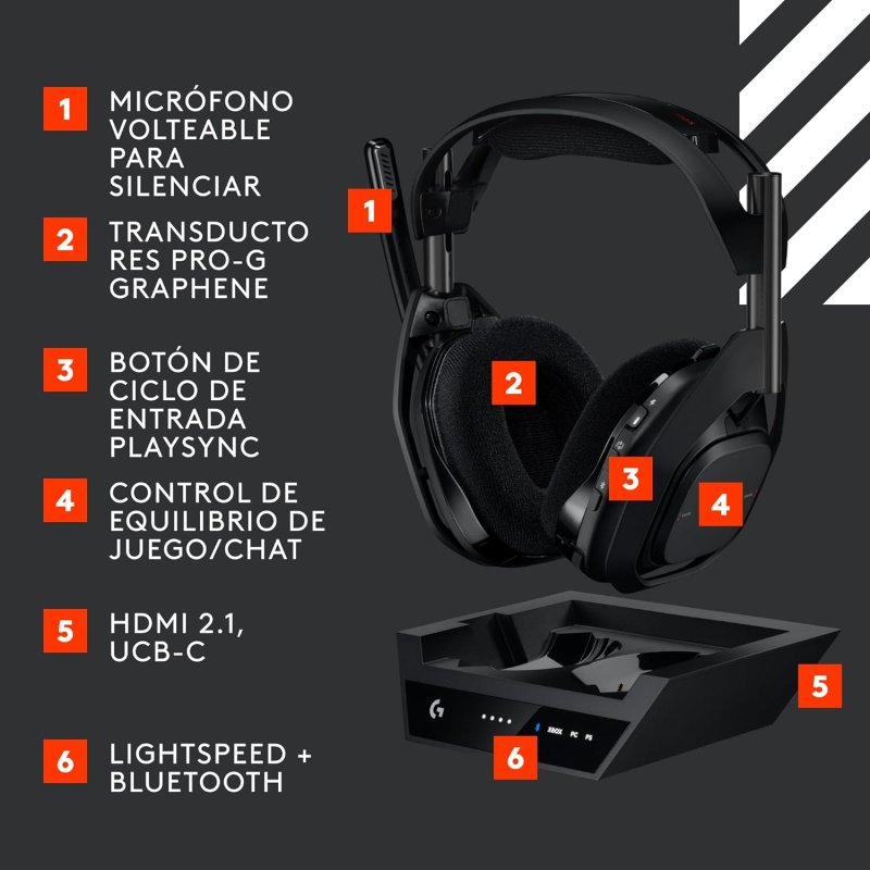 Astro A50 X Auriculares Gaming Inalámbricos Bluetooth