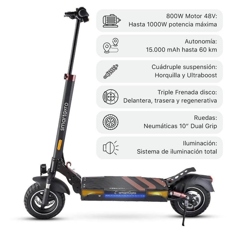 Monopattino elettrico SmartGyro Speedway PRO con doppia