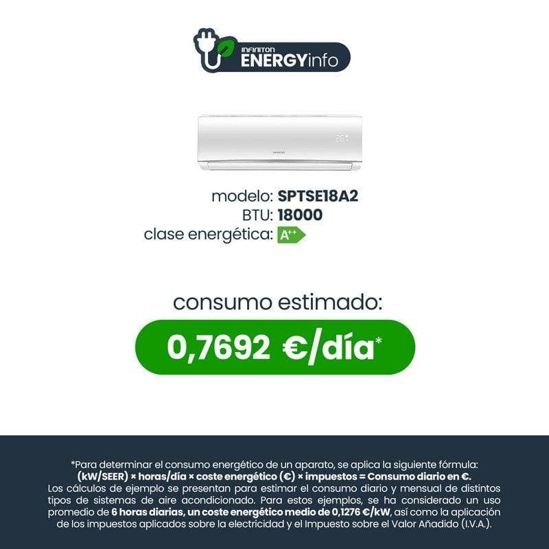 Ar Condicionado Split Infiniton SPTSE18A2 20.000 BTU Inverter Quente e Frio WiFi