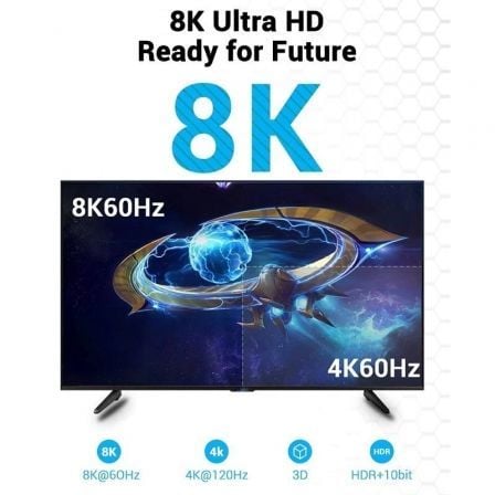 Cavo HDMI 2.0 4K 1,5 Metri | Ad Alta Velocità 18 Gbps Con HDR | Per TV UHD, PS5, Xbox, PC E Proiettore | Nero - 3