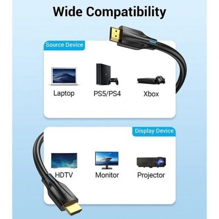 Nersligek Cavo HDMI 4K 1M, Cavo Ultra HDMI 2.0 ad Alta Velocità 18Gbps Supporto 4K@60Hz HDR, HDCP2.2, Ethernet, 3D, ARC, Nylon Intrecciato, Compatibile con Laptop, Monitor, PS5, PS4, Xbox, FireTV, PC