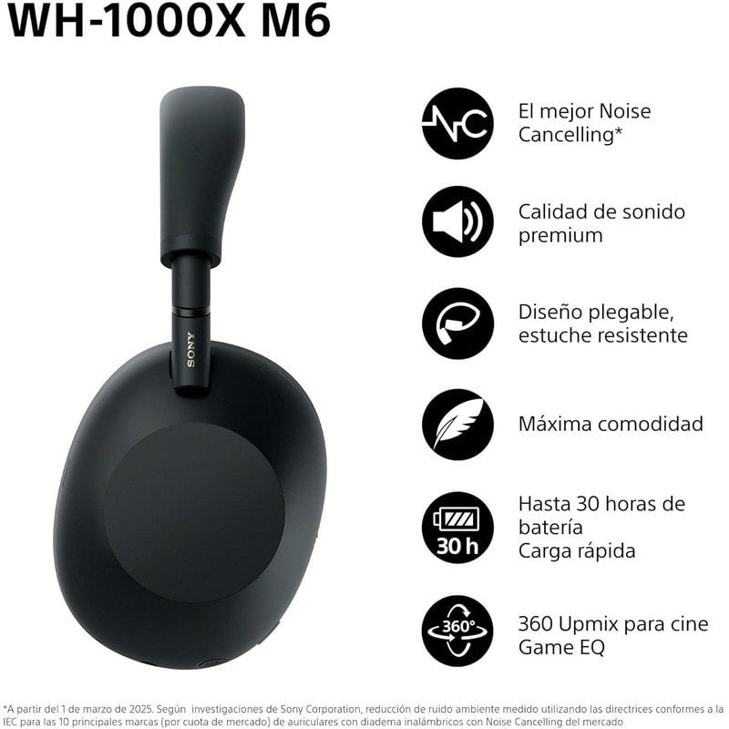 Cuscinetti Auricolari Di Ricambio Per Sony WH-1000XM6, Memory Foam E Nanopelle, Facili Da Installare - 2