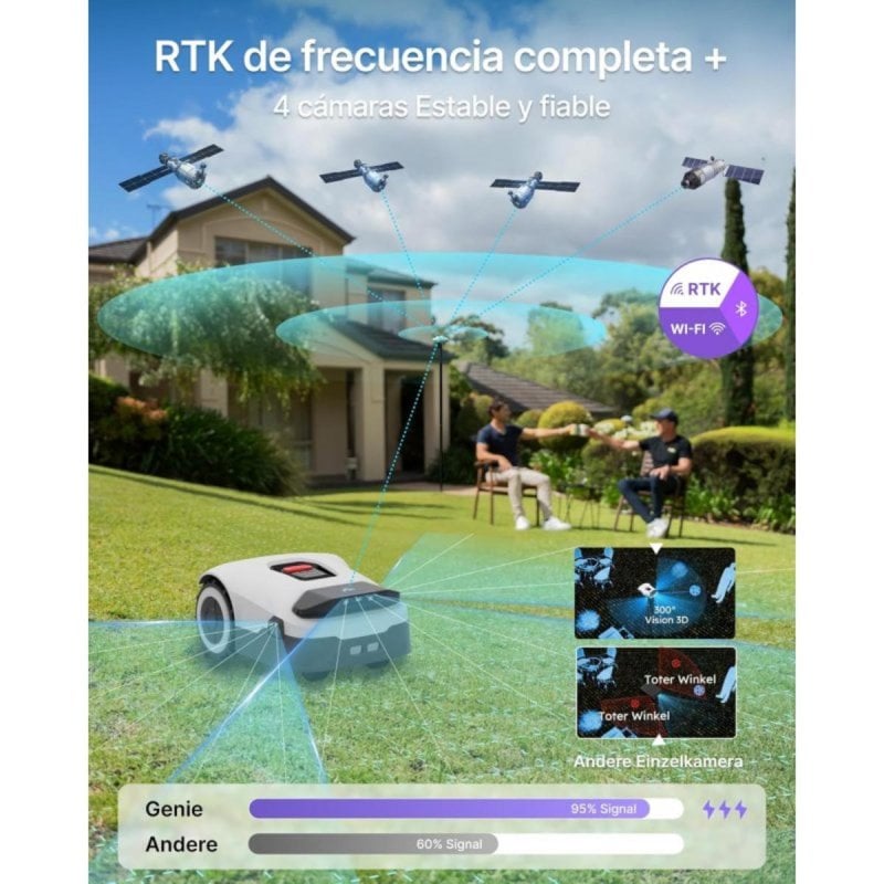 Thumbnail 3 de Redkey Genie 600 robot cortacésped 900 m² 😊