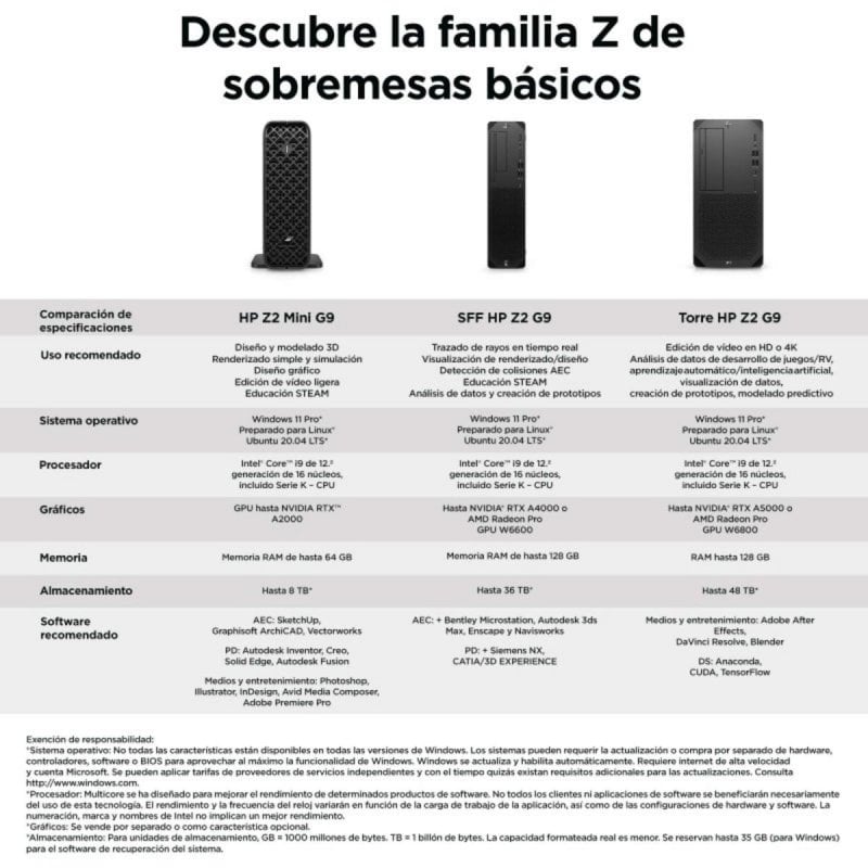 Thumbnail 1 de HP Z2 G9 i9-14900K workstation 32 GB RAM