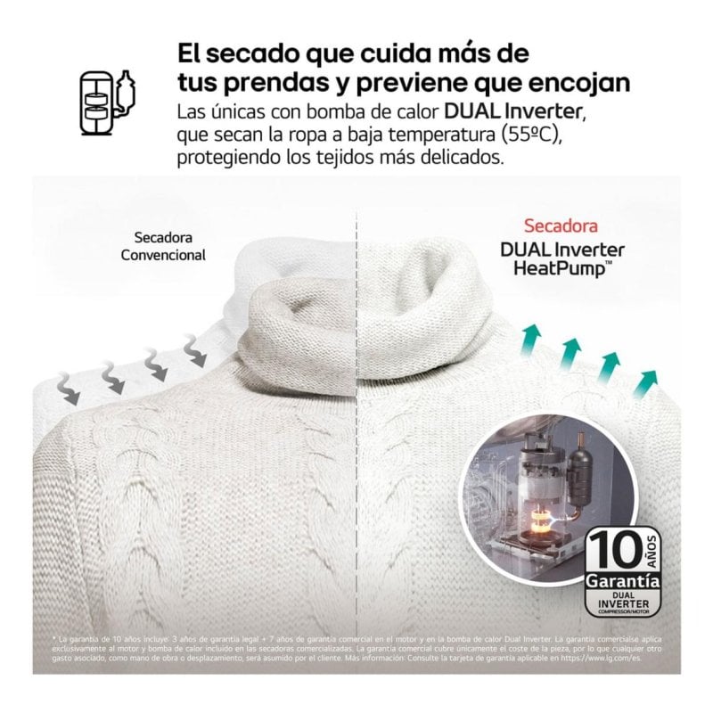 Secadora de condensación LG RH18U8AVCW 18 kg Clase energética D