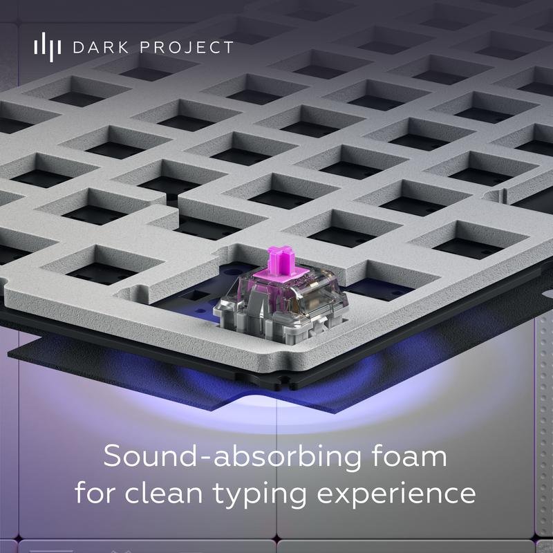 Dark Project - Tasti multilingue Arcade Retro Estetic PBT [layout ANSI e ISO] - Inglese (UK/US), spagnolo, portoghese, italiano, tedesco, austriaco, finlandese, norvegese, svedese e danese