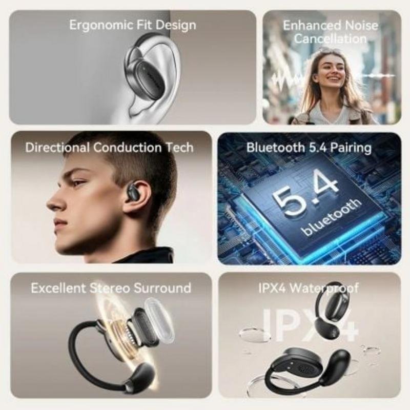 Auricolari Bluetooth Open-Ear Con Ganci – Leggeri, Vestibilità Sicura, Bluetooth 5.4, Batteria A Lunga Durata – Bianchi, Perfetti Per Sport E Uso Quotidiano