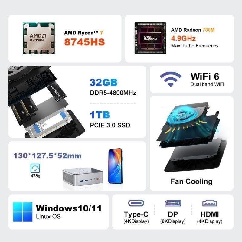 Ninkear M8 Mini PC AMD Ryzen 7 8745HS 16GB 1TB SSD Radeon 780M