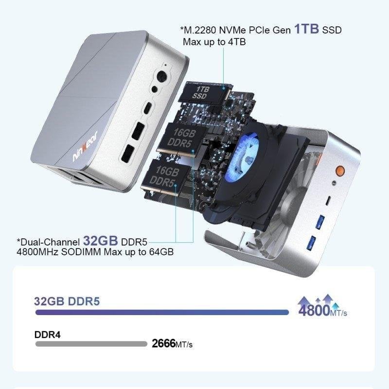 P8H77-V LE +i5-3750K+16GBメモリー+SSD　120GB付 Ninkear M8 Mini PC AMD Ryzen 7 8745HS 16GB 1TB SSD Radeon 780M