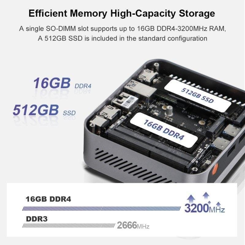 Ninkear M7 Mini PC AMD Ryzen 5 7430U 16GB 512GB SSD Windows 11 Pro