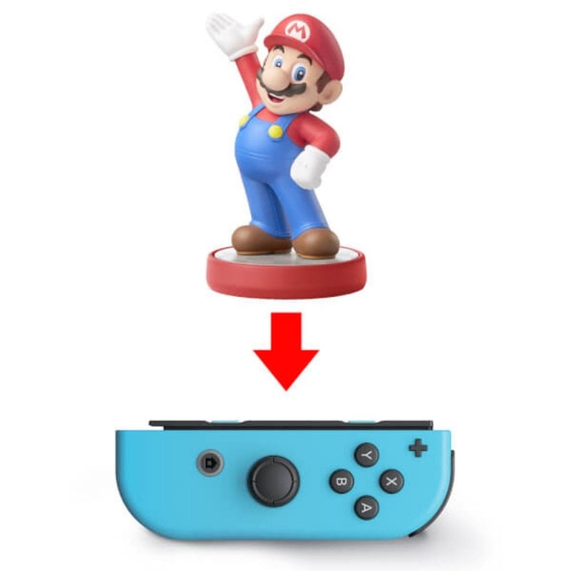Nintendo Switch Joy-Con Set Izquierda/Derecha Azul Neón/Rojo Neón