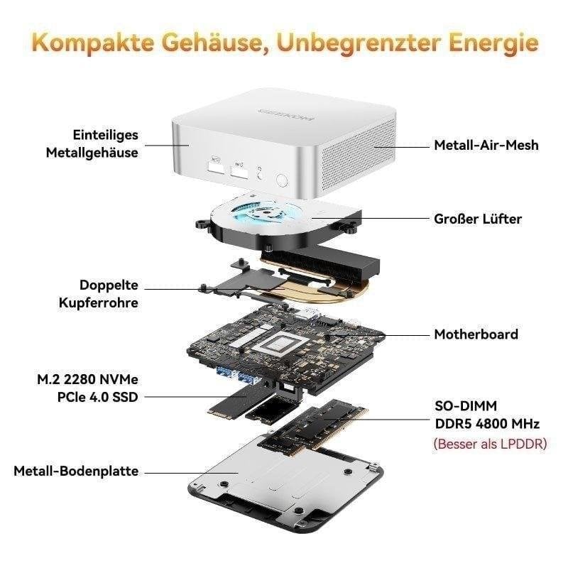 Mini PC GEEKOM A6 AMD Ryzen 7 6800 16GB 1TB SSD Radeon 680M