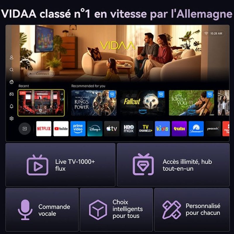 Beamer Blackview PV1000MAX 1080p 1000 Lumen 300" LED Smart TV Wi-Fi 6 HDMI 2.1
