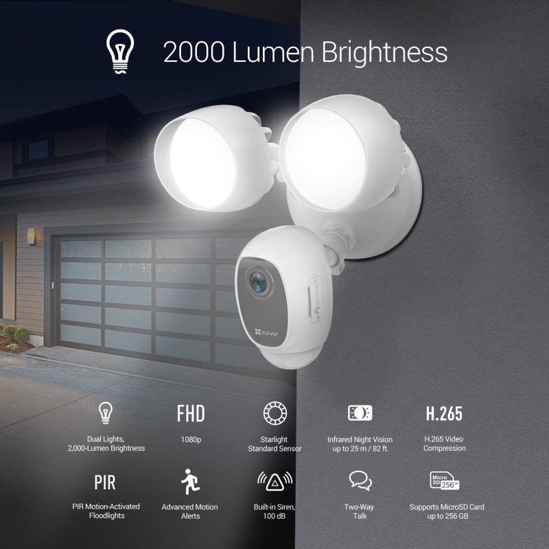 Proyector LED 19W Con Cámara WiFi 1080P Y Sensor PIR - Vivo Lutec Draco, Vigilancia Y Luz En Un Solo Equipo