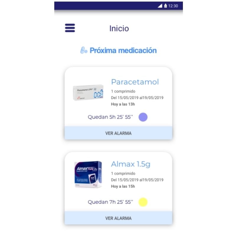 tramadol aristo 50 mg precio