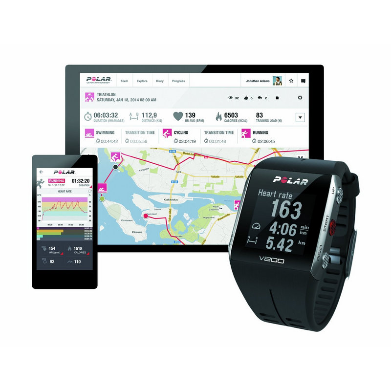 gps polar v800