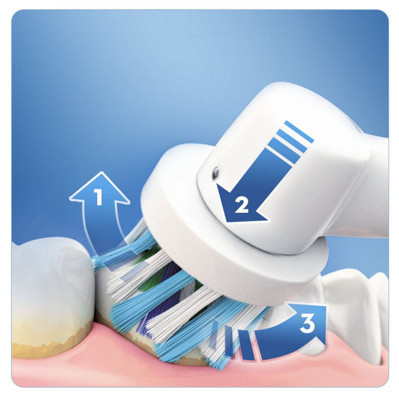 Braun OralB Professional Care 1000 Sensor de presión