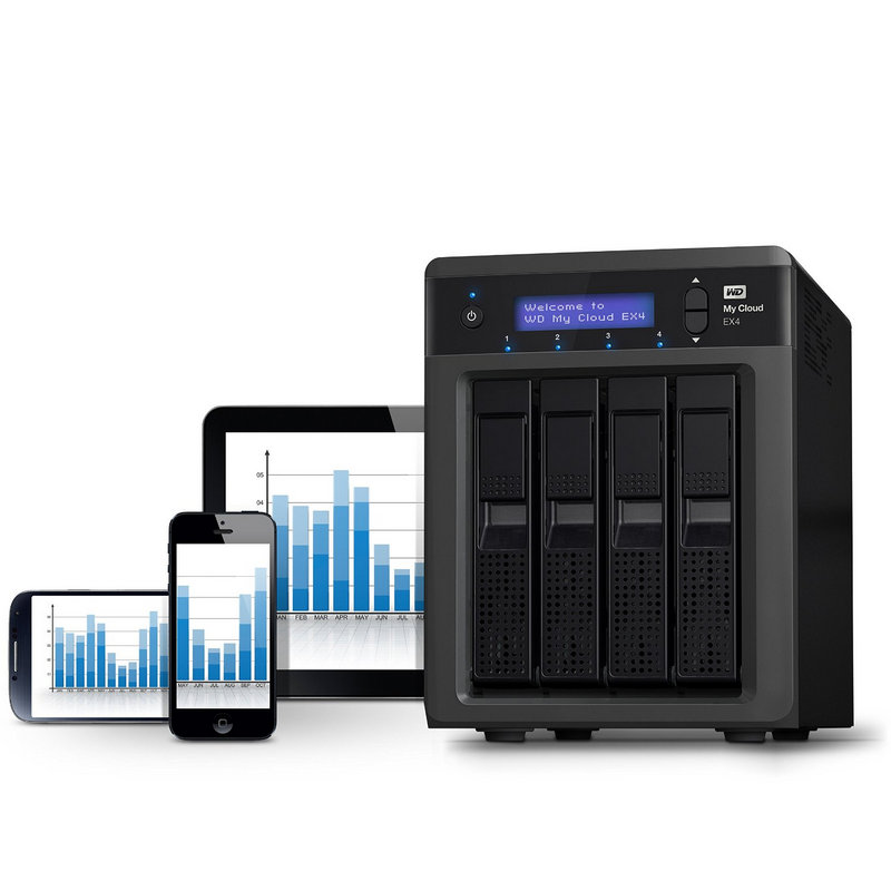 WD My Cloud EX4 NAS 24TB USB 3.0