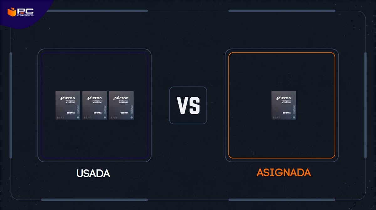 vram asignada vs usada