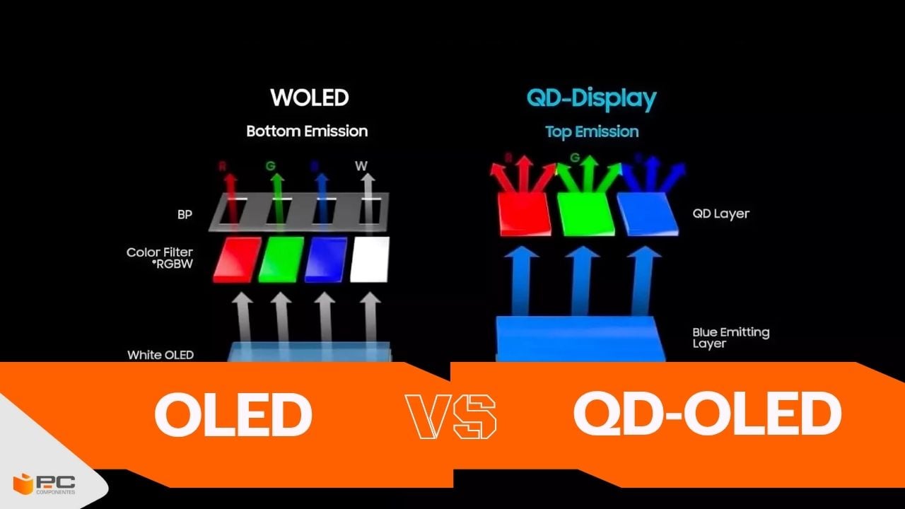 oled vs qd-oled