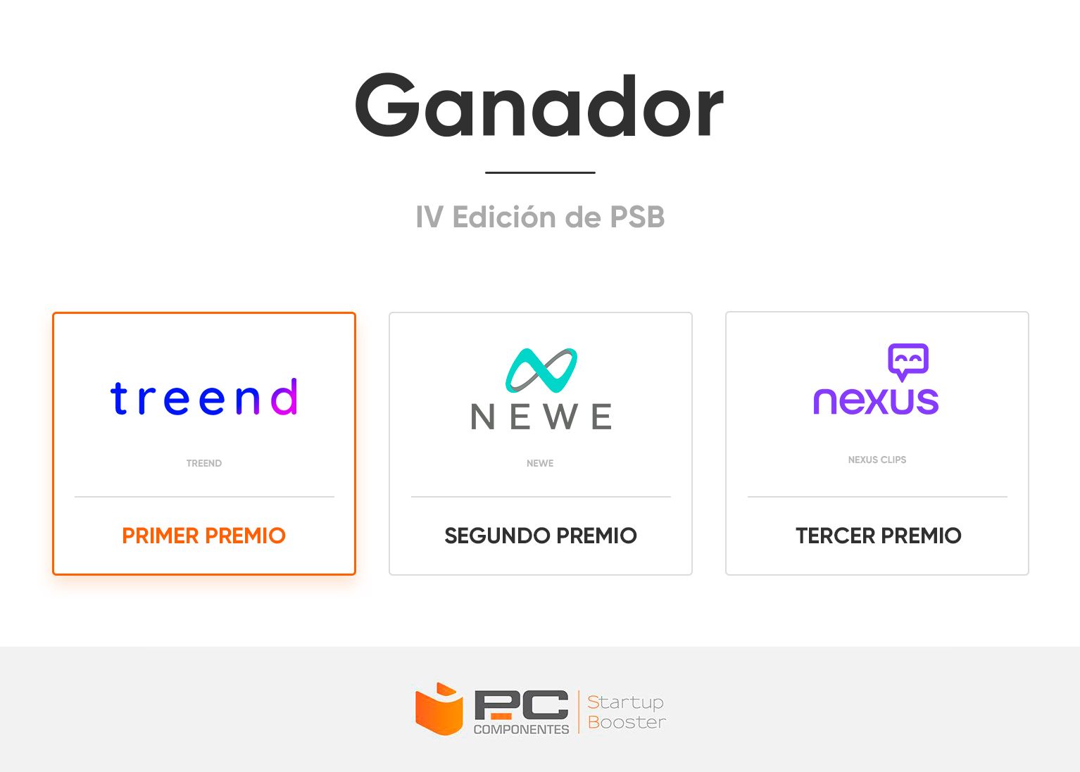 Ganadores IV PSB