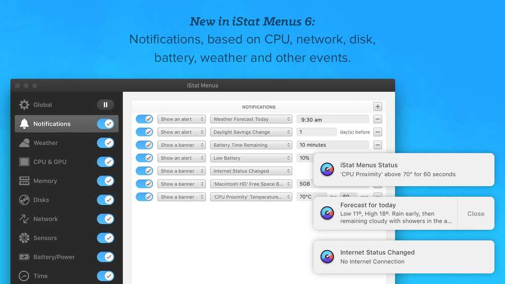 controlar temperatura mac