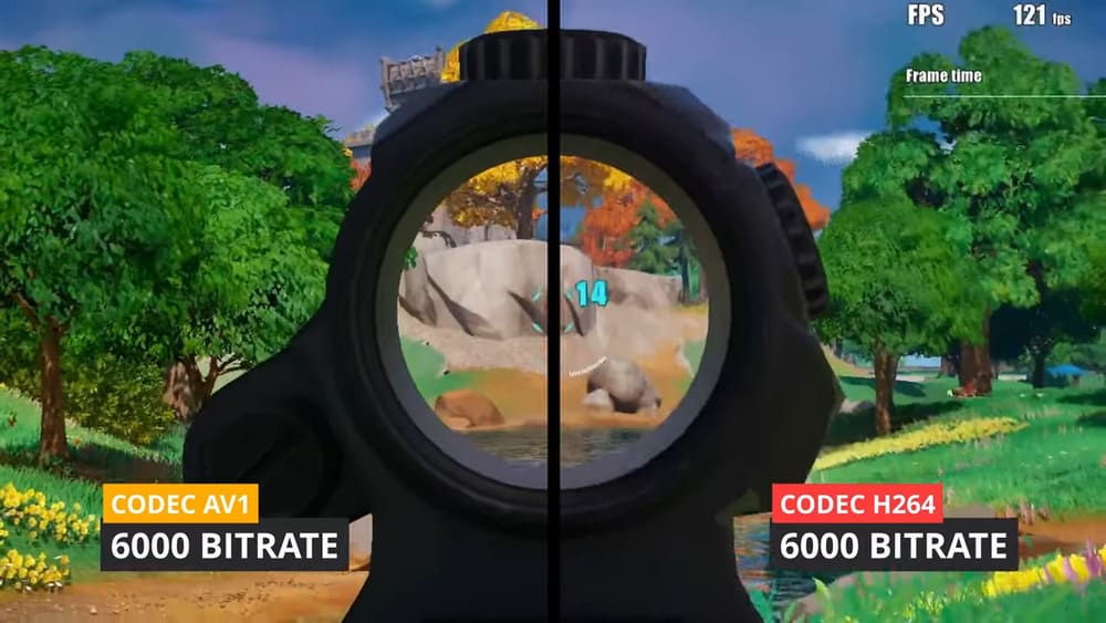 comparativa H264 y AV1 con RTX 4090