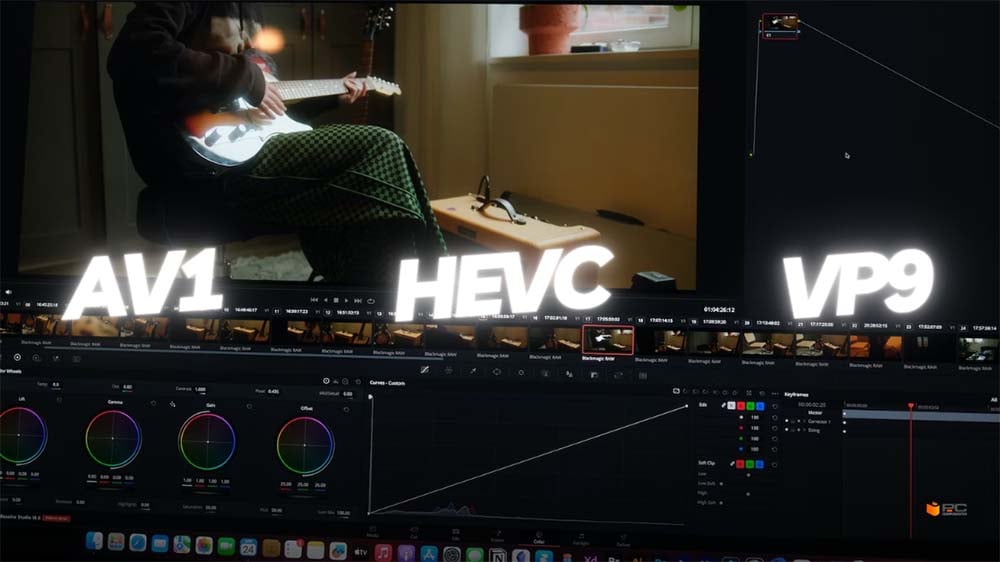 av1 vs hevc