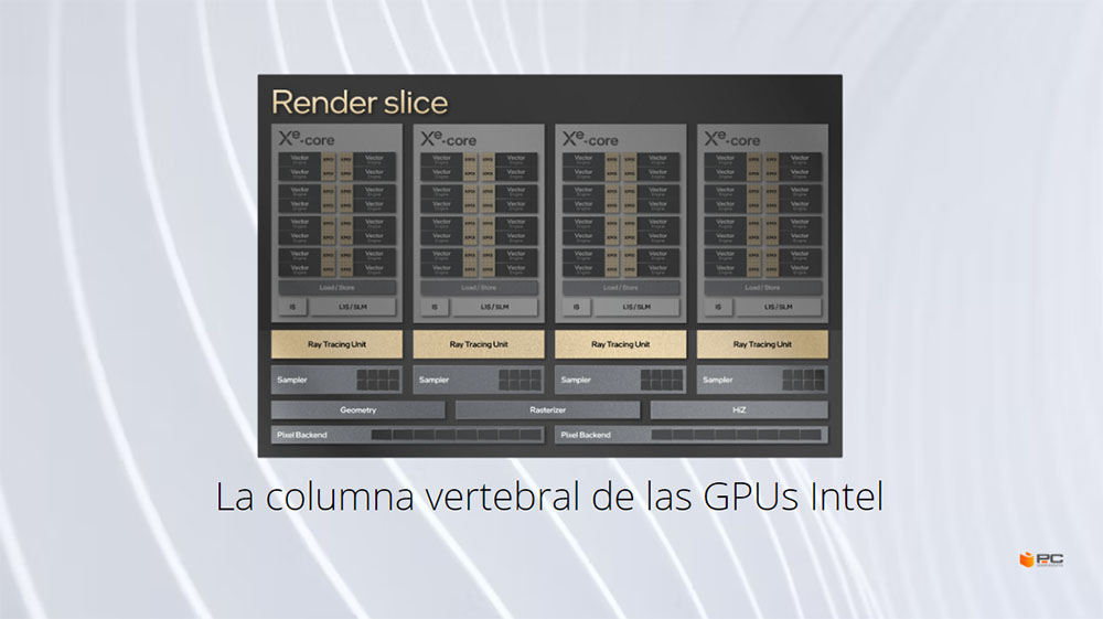 intel xe-hpg arquitectura