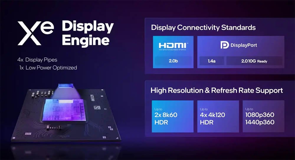 xe display engine
