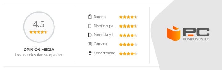 Opiniones del Xiaomi Redmi 12 5G